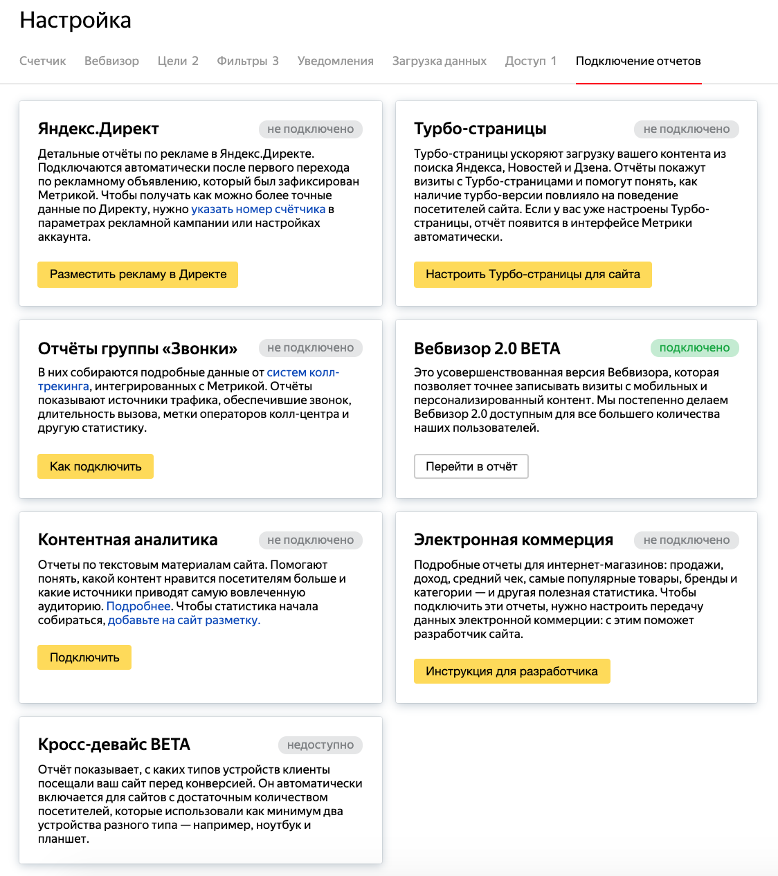 Краткое описание Яндекс.Метрика