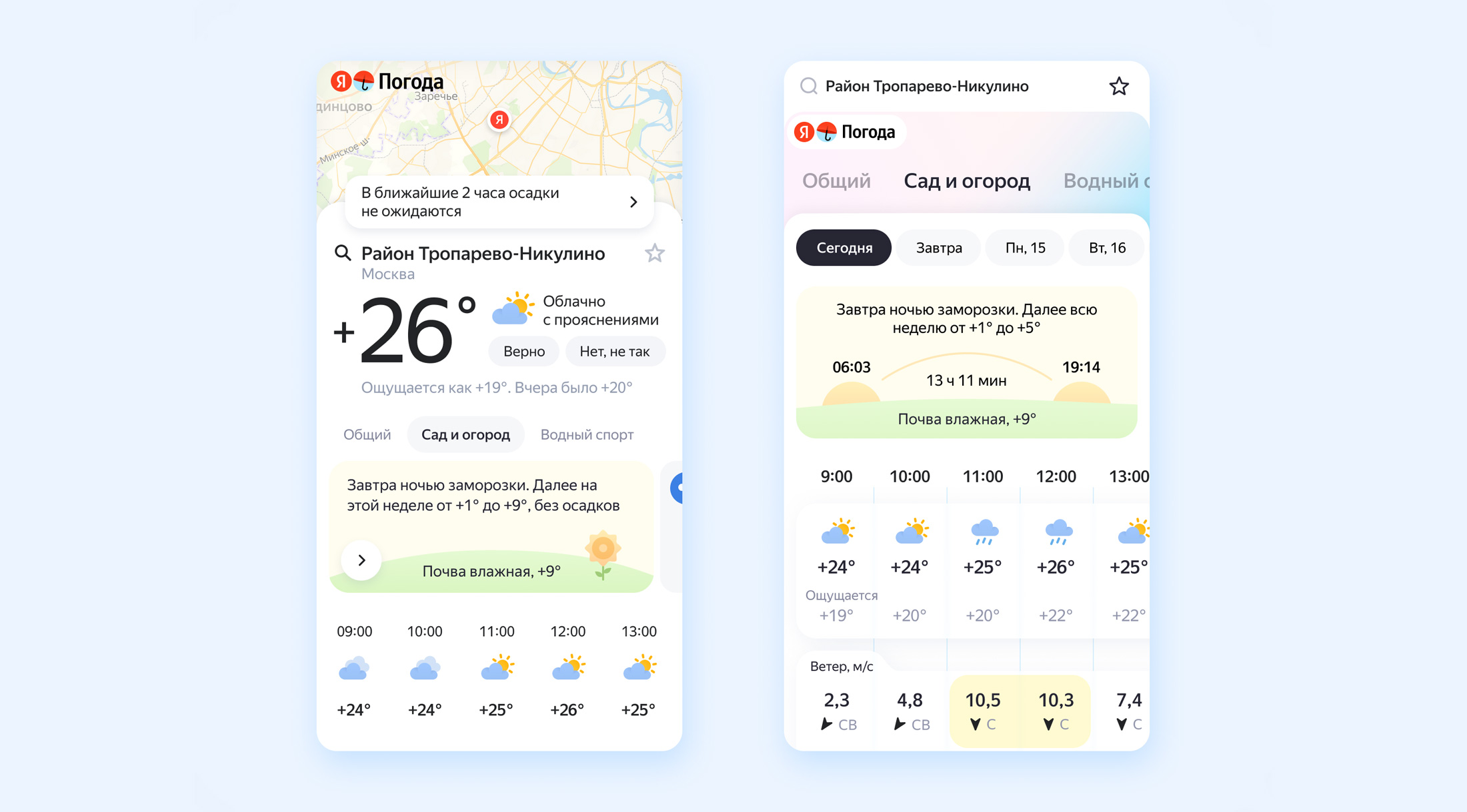 Яндекс Погода начала делать тематические прогнозы