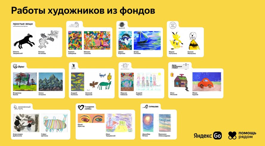 Арт-проект Яндекса «Глазами разных» появится в четырёх городах России