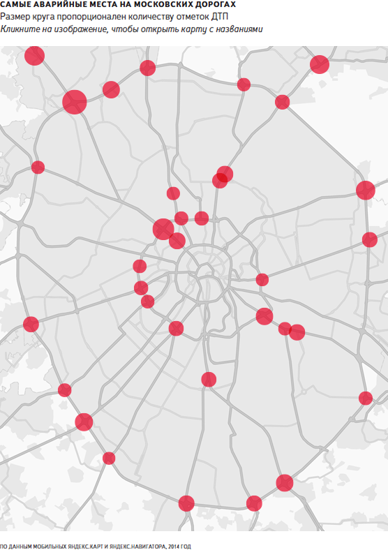 Самые аварийные места на московских дорогах