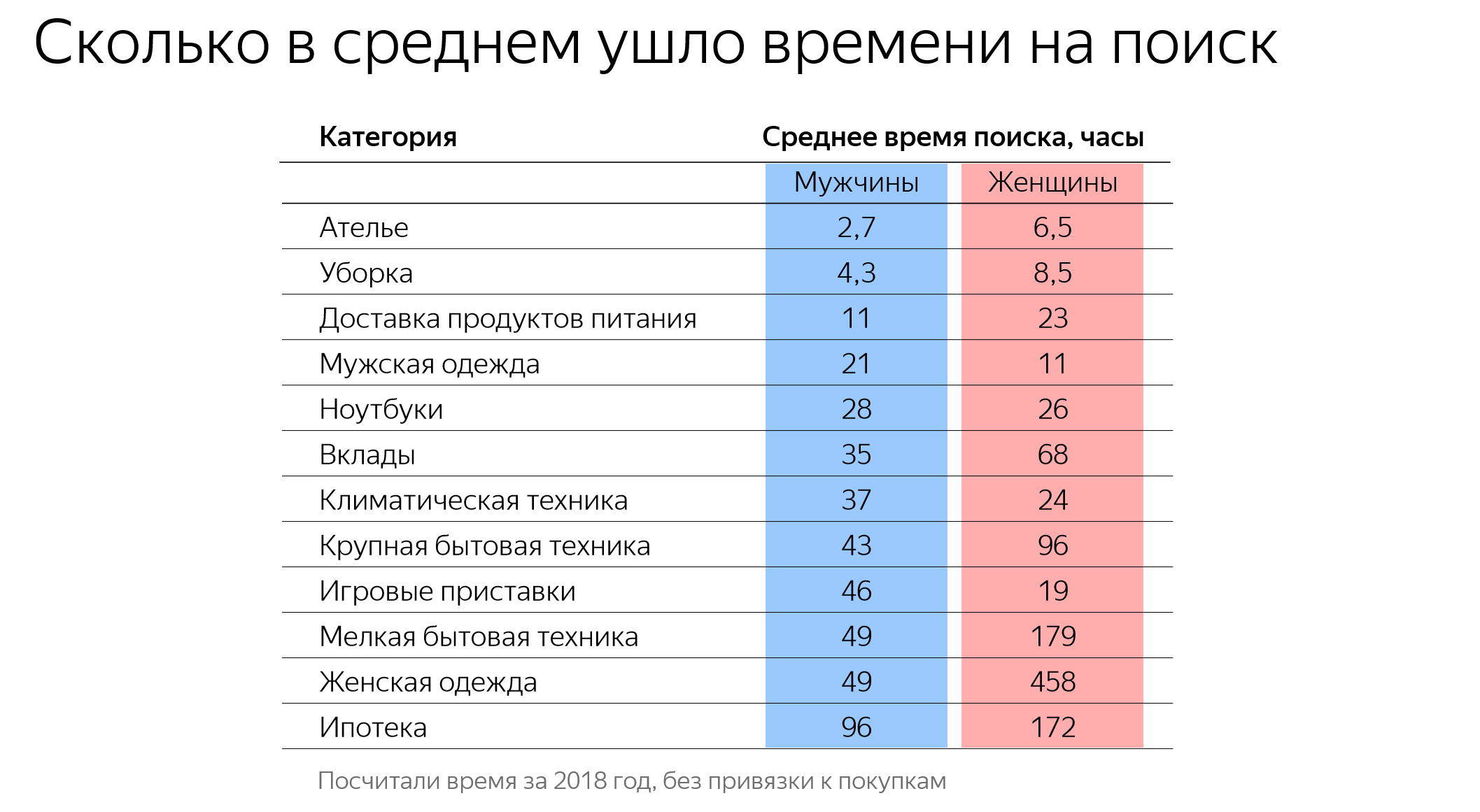 Фото Женщин 43