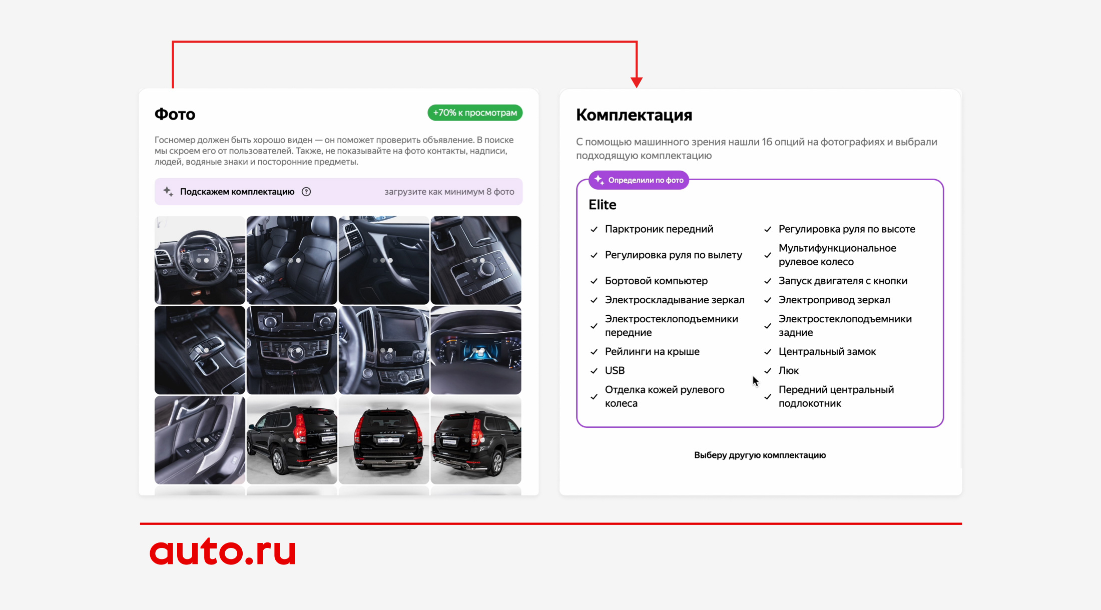 Нейросеть поможет пользователям Авто.ру автоматически определить комплектацию машины