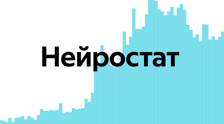 Логотипы, сценарии, татуировки и песни про котов — Яндекс изучил, что россияне создают с помощью нейросетей