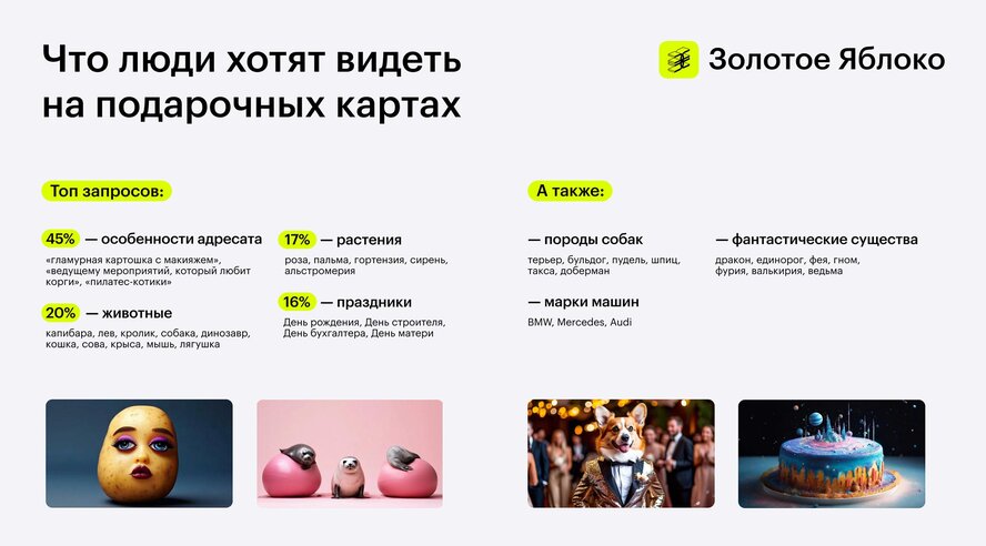 YandexART поможет покупателям «Золотого Яблока» создать дизайн подарочной карты