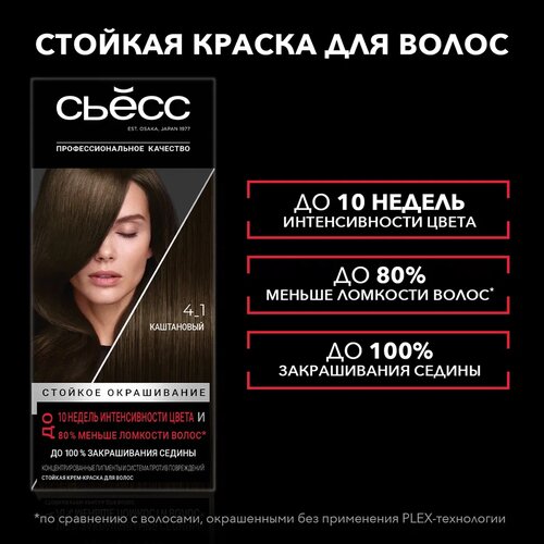 современные техники окрашивания волос 2024