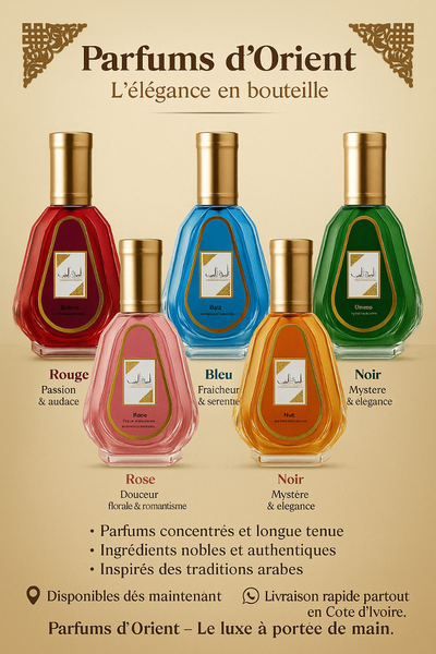 Parfum Yara