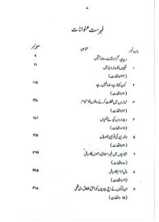 Makafat e Amal