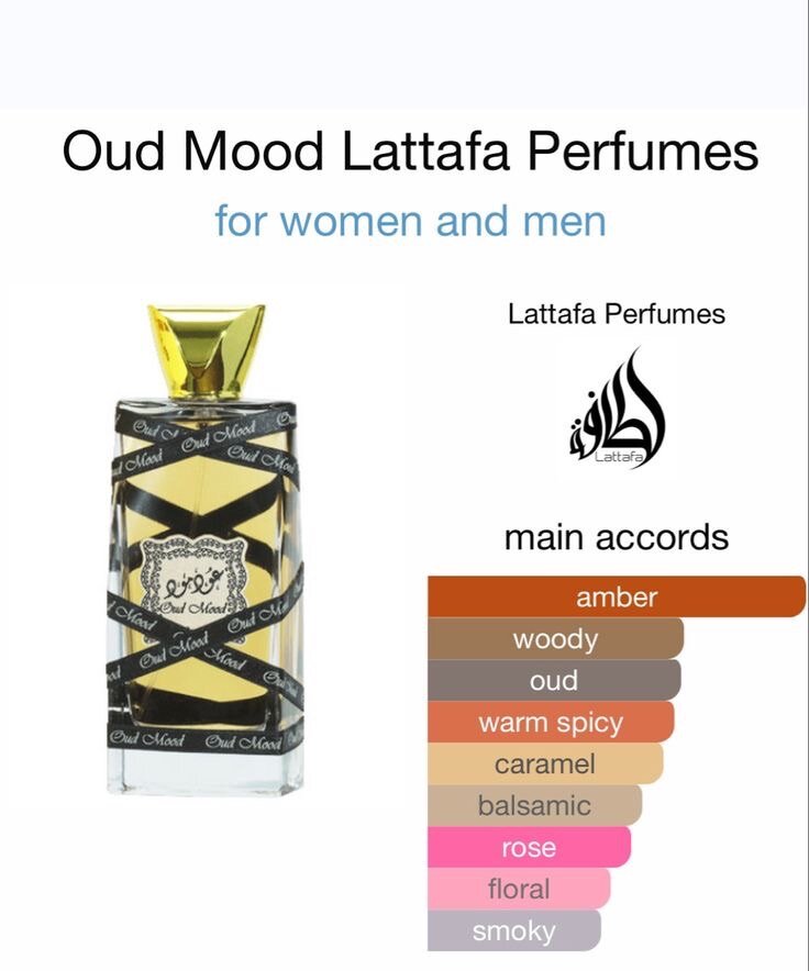 Arabic perfumes
