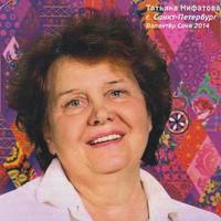 nifatova Нифатова