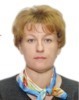 Klara