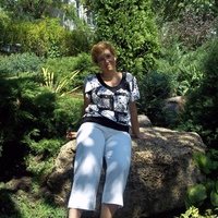 Ирина Мирецкая