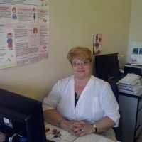 Светлана Васильевна Леонова