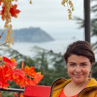 Анна Иушина