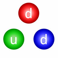 Наконечный Дмитрий