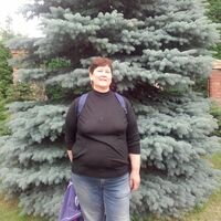 Зухро Назарова