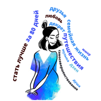 Люба Любочка Любовь