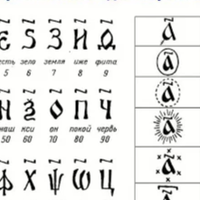 Инна Андрамонова