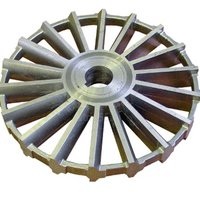 Данил Уральский