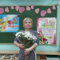 Елена Коваль