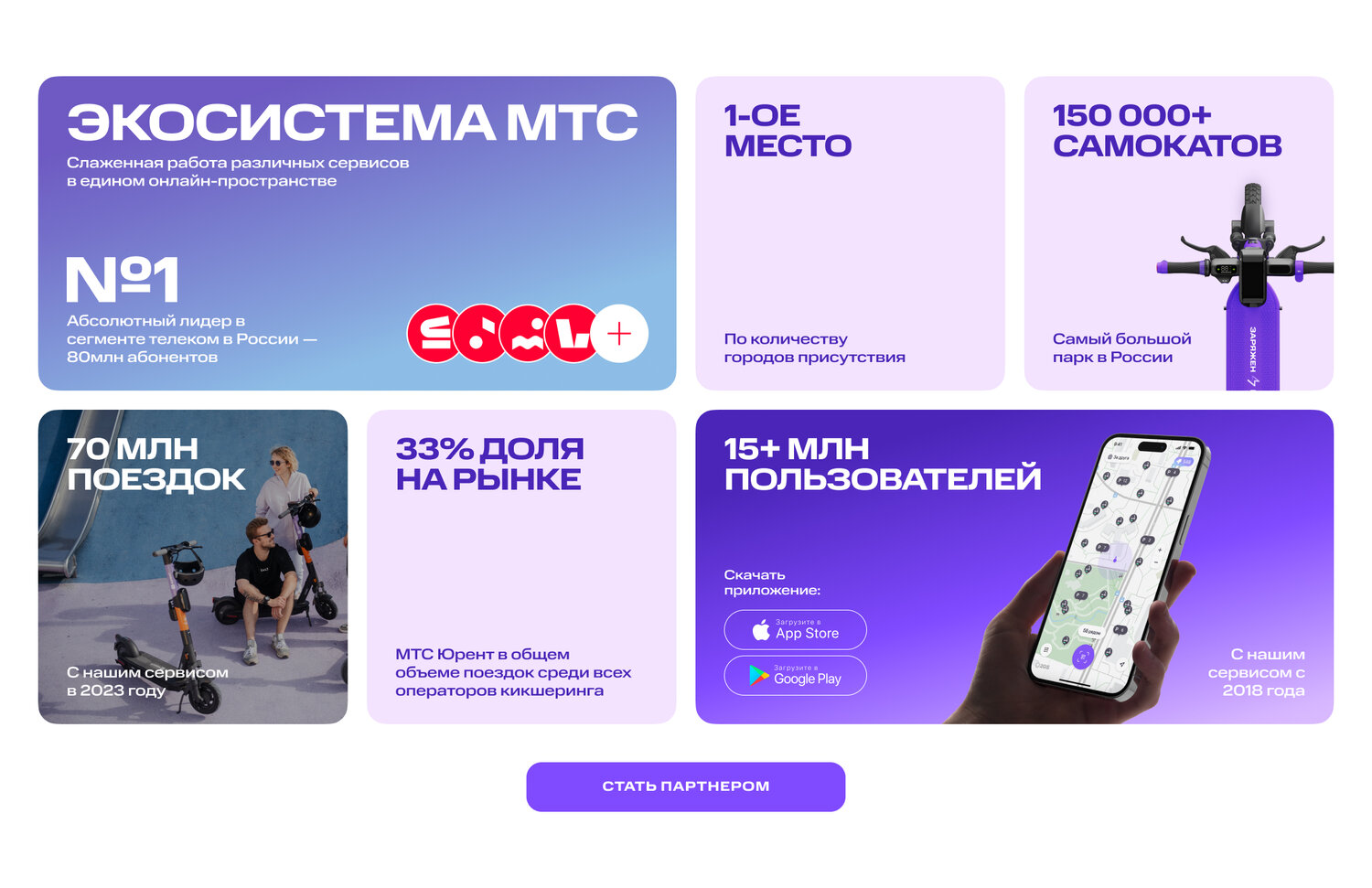 самокат приложение, urent самокаты промокод, самокаты мтс юрент, самокаты от мтс, самокат мтс