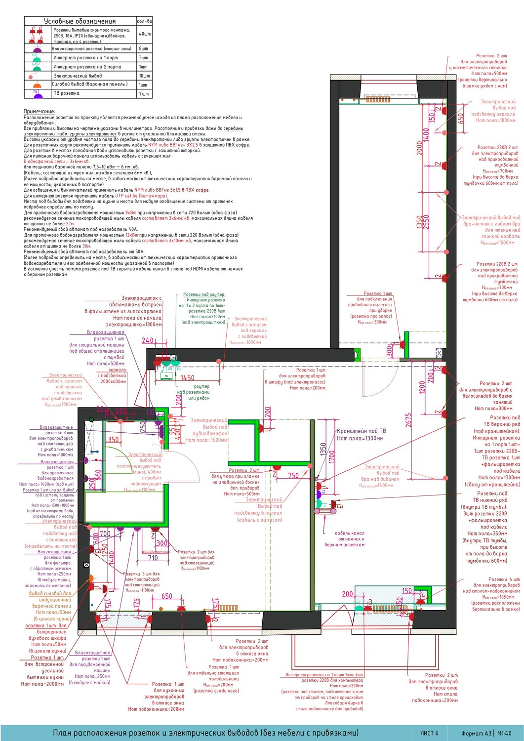 план электрики в квартире дизайн проект, план стен в дизайн проекте, план электрики в дизайн проекте, план розеток и выключателей в дизайн проекте, план розеток