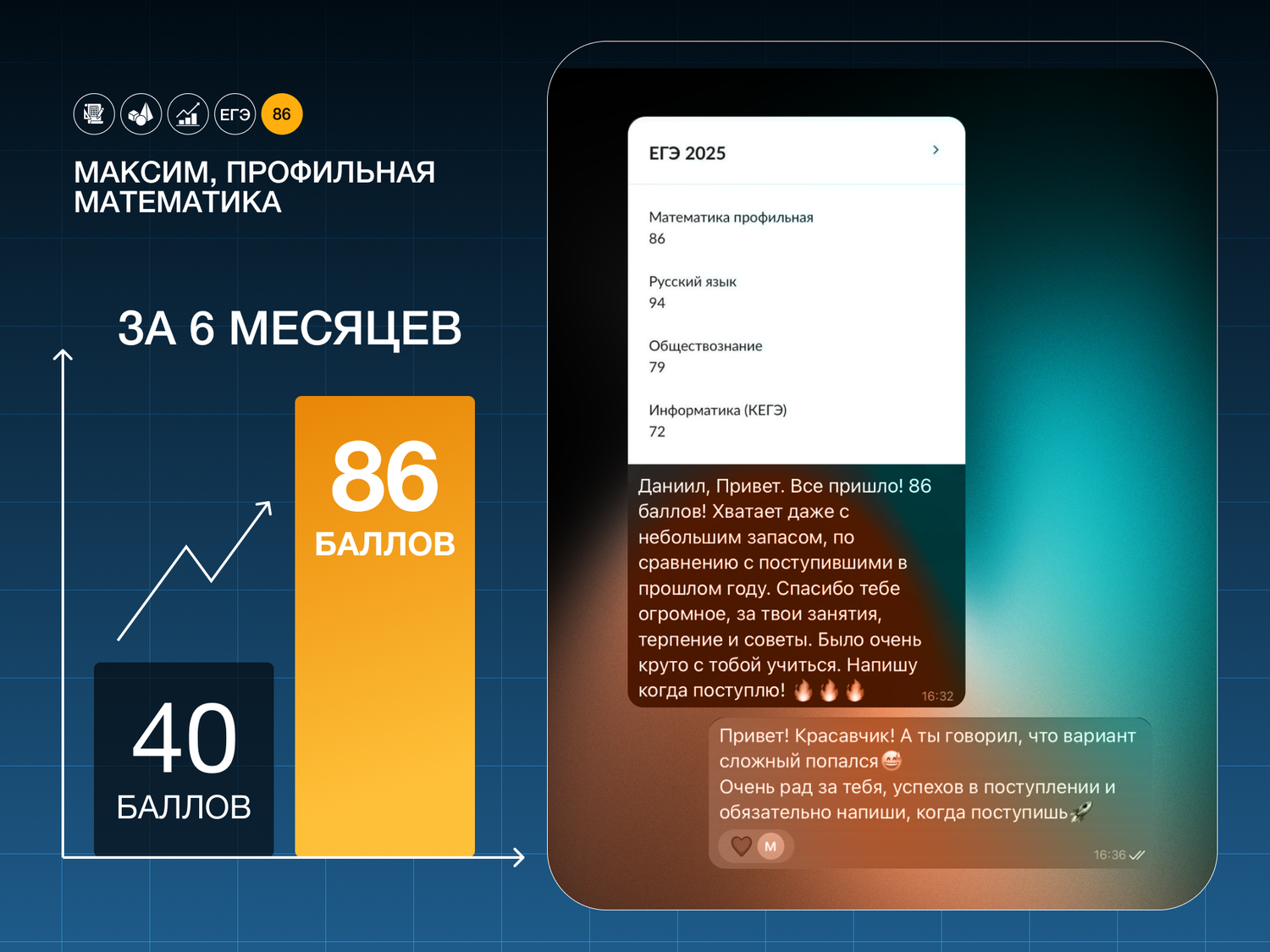 �������������������� ������, ����������������, ������������������ ��������������������, �������������� ����������, ������