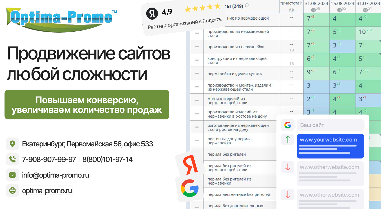 seo ����������������������, ������������ ���������������������� ������������, ����������������������, ���������������������� ����������������������, ������ ����������������������