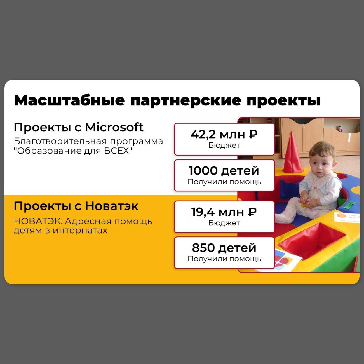 в школе, детский сад, новый детский сад, образование, начальный класс