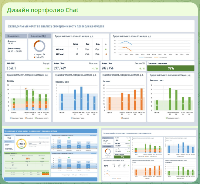 дашборд управленческий учет, crm системы в excel, отчет 365, дашборд, dashboard