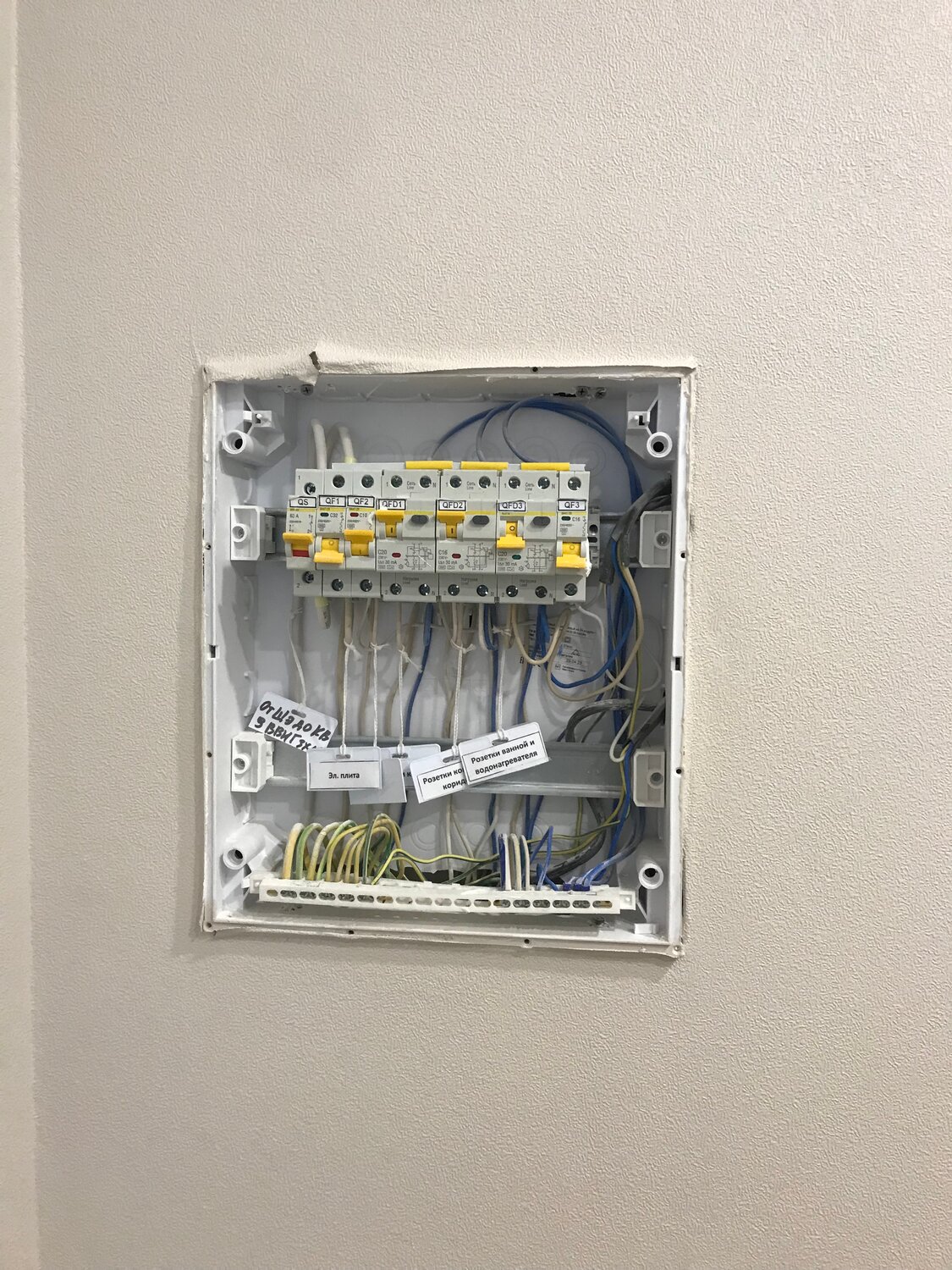 сборка щитка, распределительный щиток, электрощитки, сборка щита, электрощиток