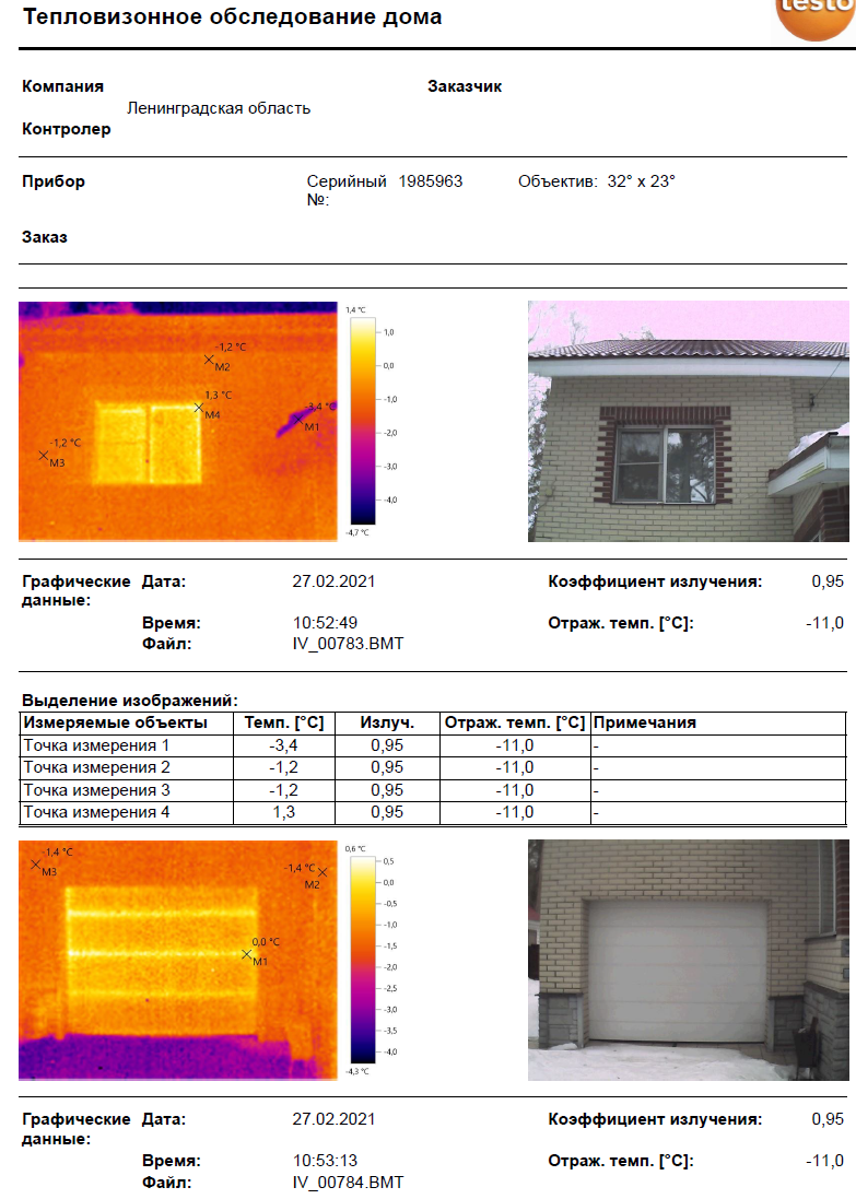 тепловизионное обследование, тепловизионный контроль, active infrared sensor, коэффициент излучения, коэффициент излучения для тепловизора
