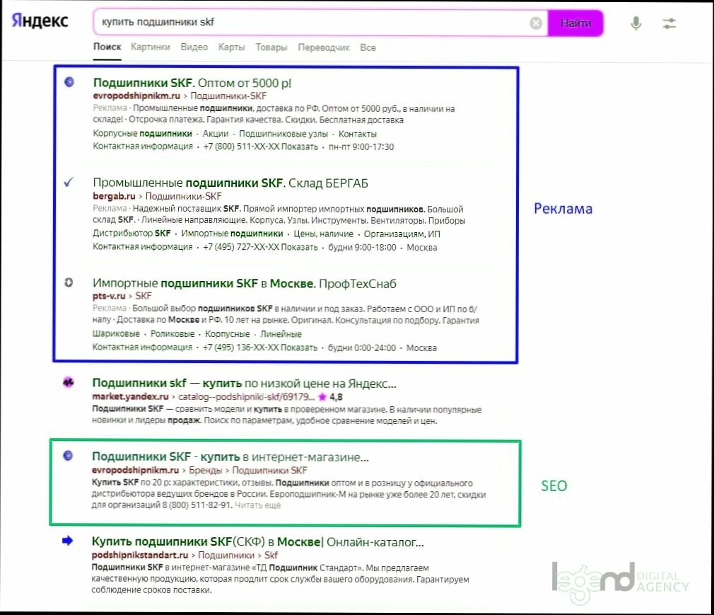 контекстная реклама, пример контекстной рекламы, контекстная реклама на сайте, контекстная реклама гугл, контекстная реклама пост