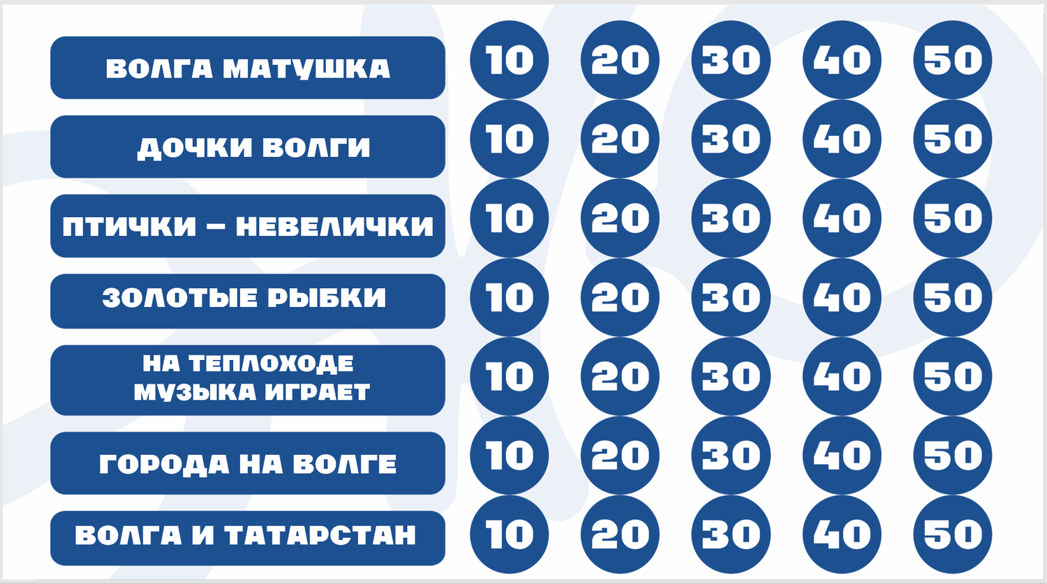 наклейки цифры, стикеры цифры, лото, наклейки этикетки, цифры в кружочках