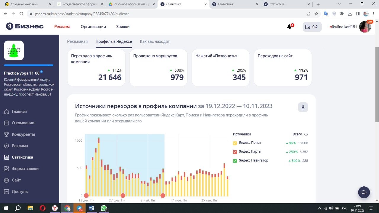 яндекс бизнес, экран телефона, аналитика, чистая прибыль, яндекс