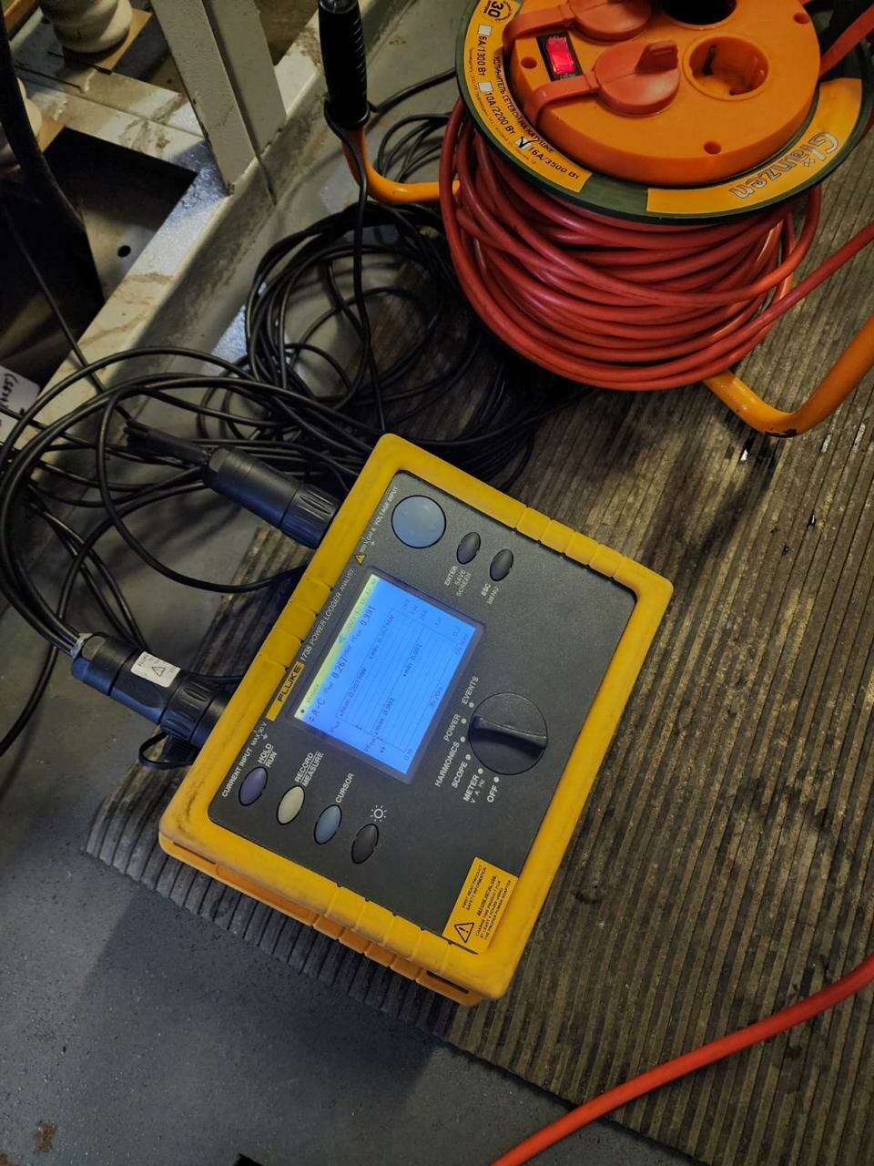 анализатор электроэнергии fluke 1732/b, fluke 1735, fluke, измеритель сопротивления fluke 1625 geo, fluke 1732