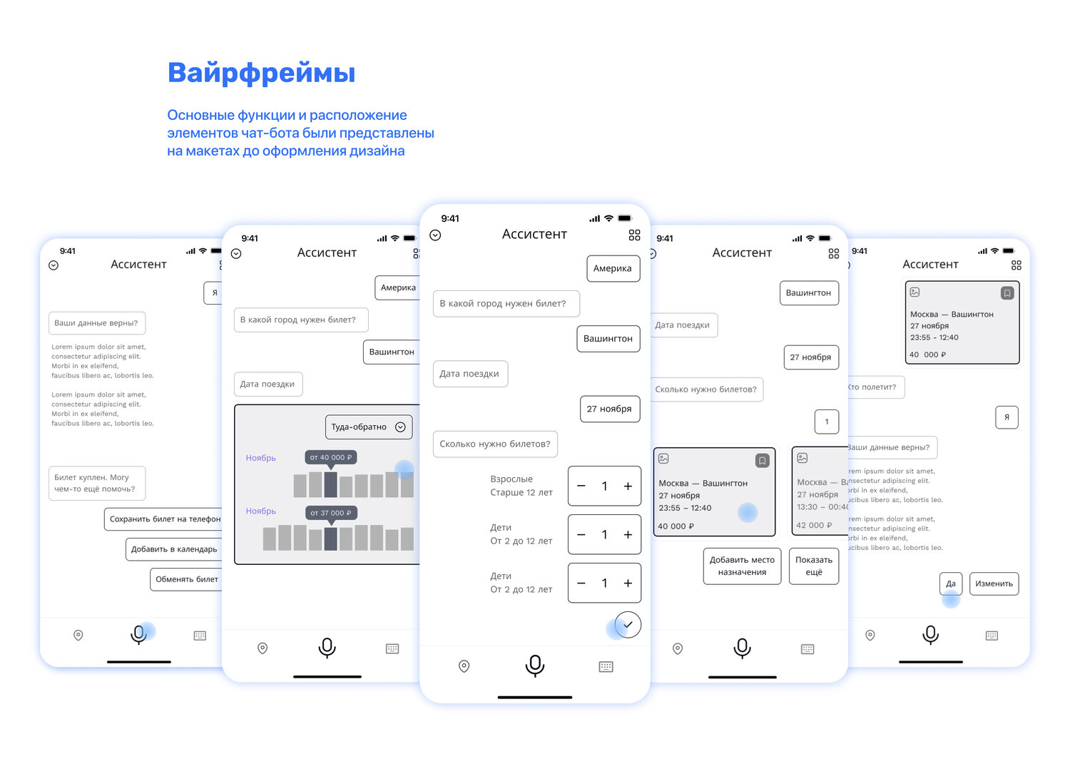 веб дизайн, дизайн интерфейсов, дизайн приложения, ux ui дизайн, экран телефона