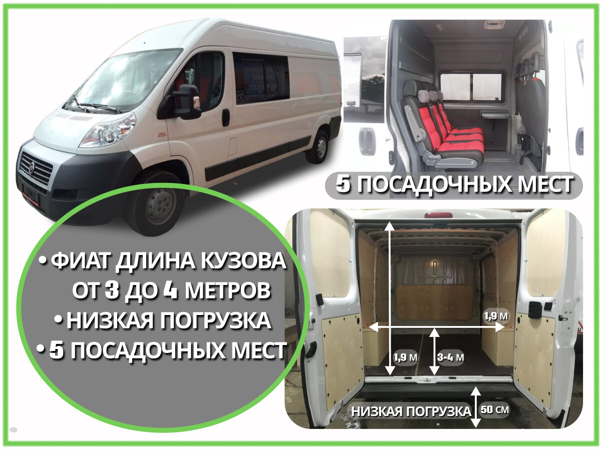 peugeot boxer, fiat ducato, микроавтобус пежо боксер, пежо боксер фургон, пежо боксер грузопассажирский