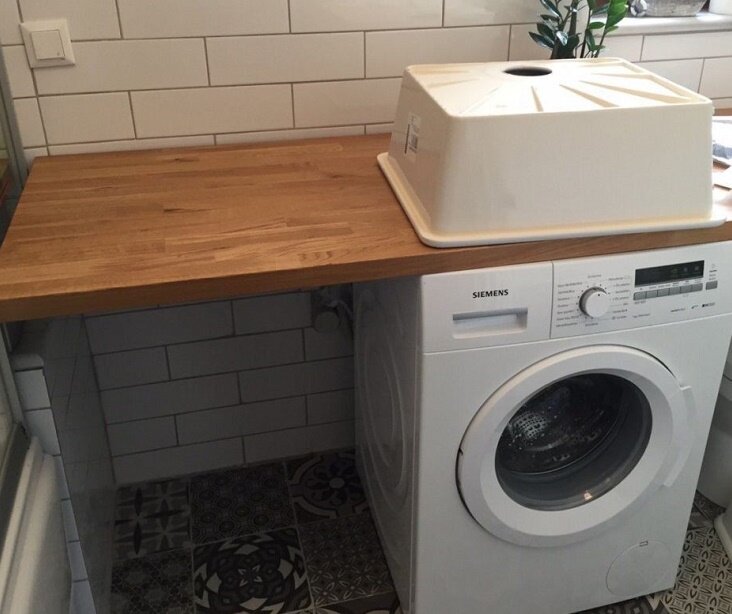 стиральная машина siemens, стиральная машина сименс iq500, стиральная машина сименс, стиральная машина сименс iq700, встраиваемая стиральная машина