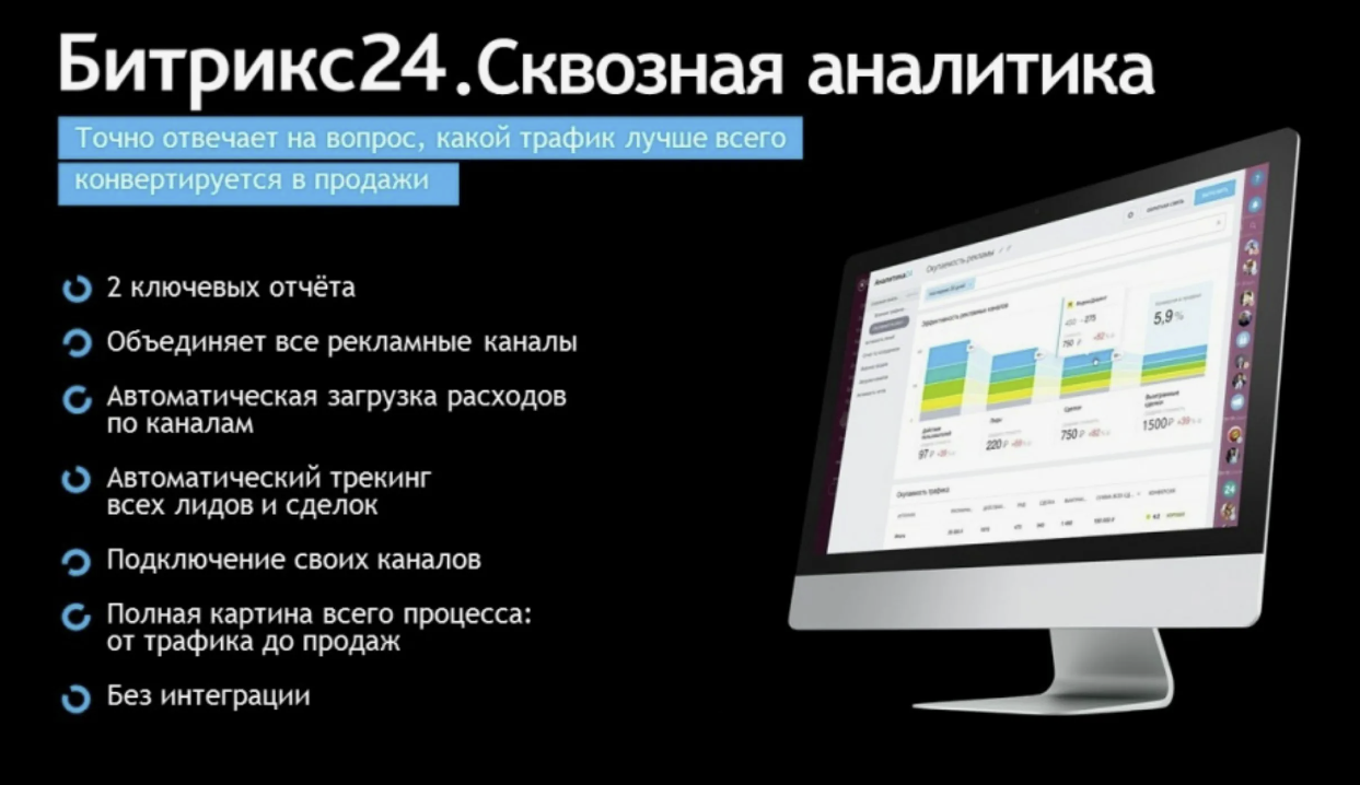 сквозная аналитика битрикс 24, 1с-битрикс, crm битрикс 24, crm битрикс, битрикс