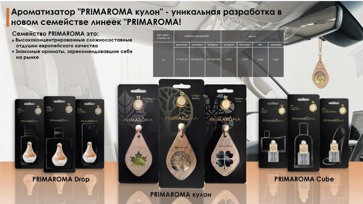 ароматизатор на зеркало azard primaroma клен, primaroma ароматизаторы, ароматизатор на зеркало azard primaroma клевер, ароматизатор на зеркало azard primaroma флакон, ароматизатор на зеркало azard primaroma дерево