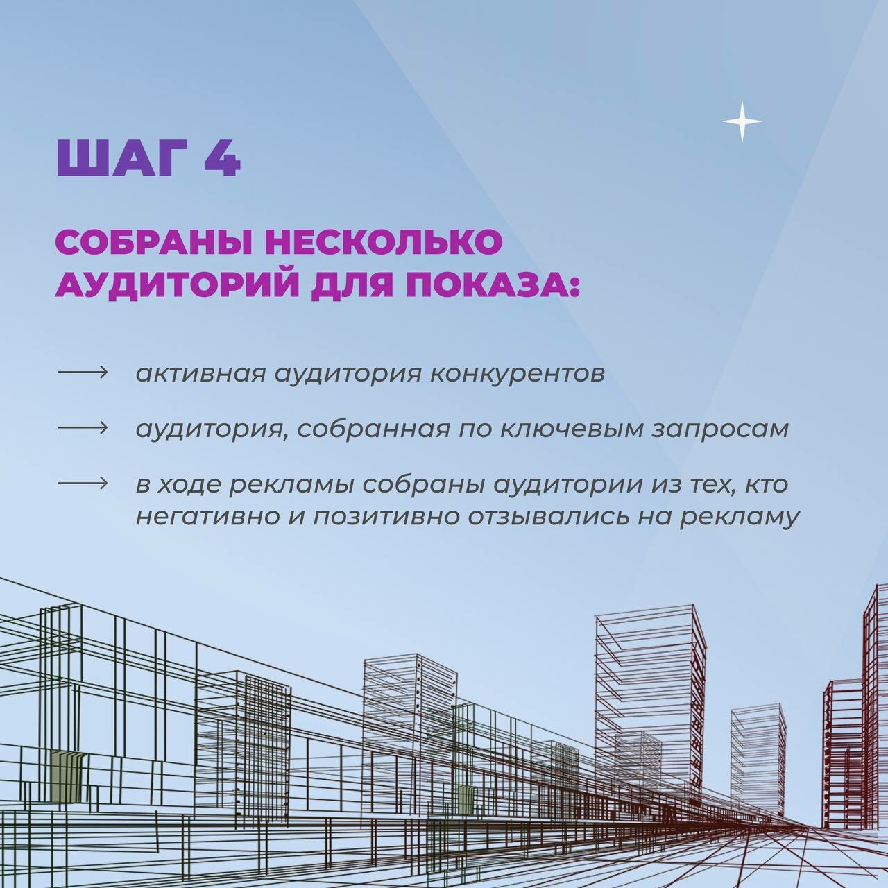 целевая аудитория, аудитории, продвижение, публичное выступление, критерии выбора рекламных площадок
