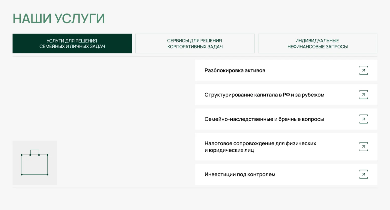 скриншот, личный кабинет, образец, образец отчета, юридические лица