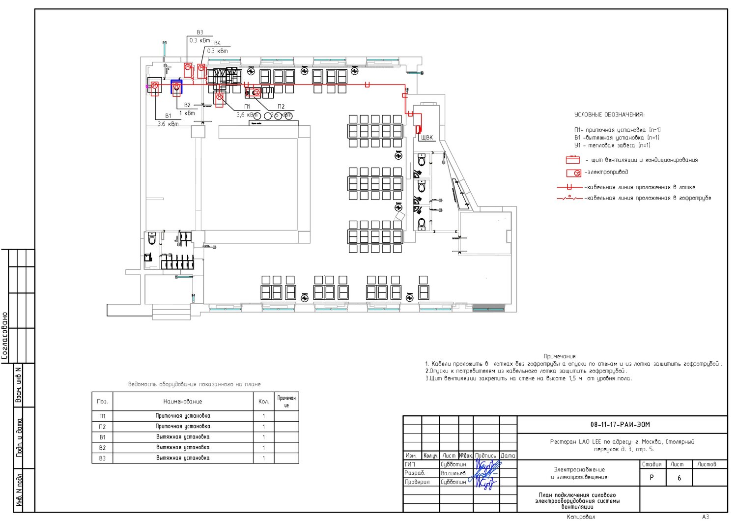 Проектирование электросетей