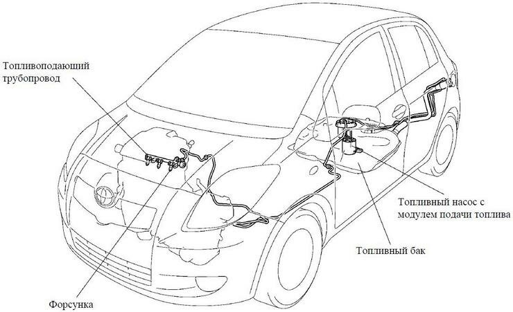 TOYOTA Фильтр топливный арт. 2330021010, 1шт - купить в интернет-магазине по низ