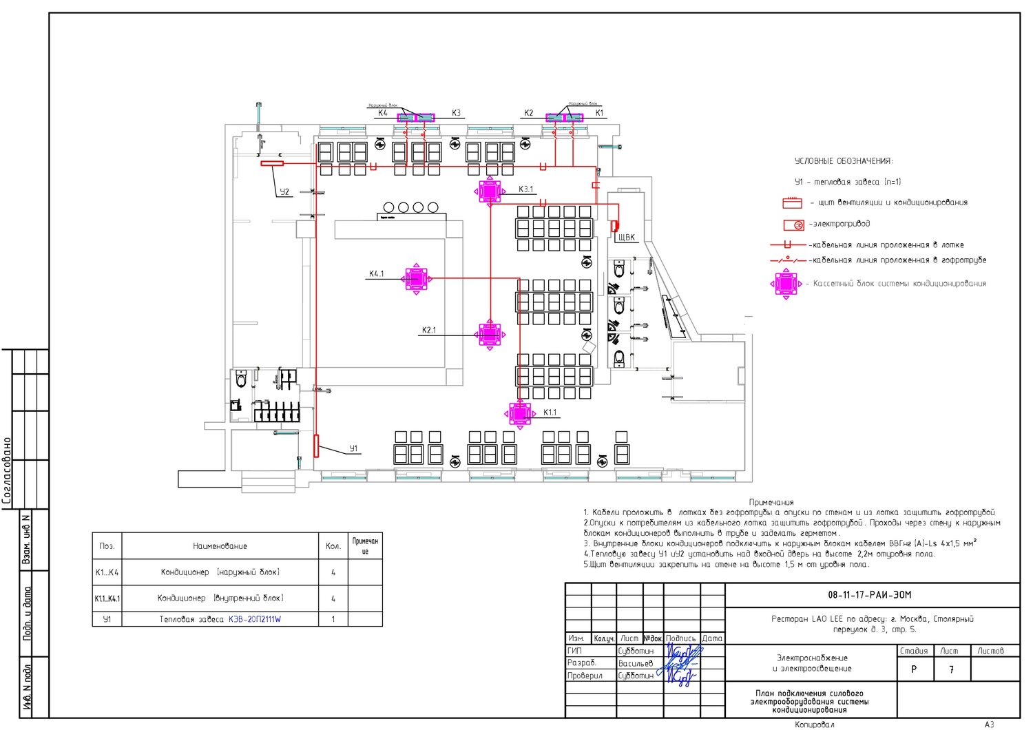 Проектирование электросетей