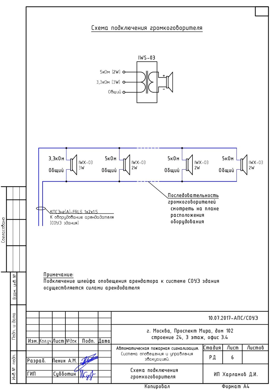 Проектирование систем безопасности