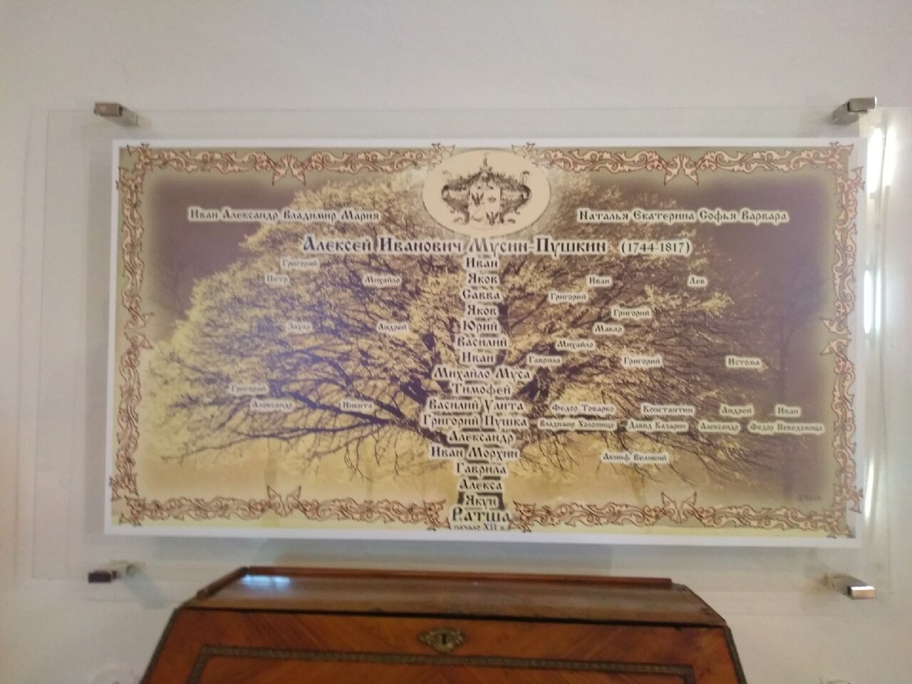 генеалогическое древо, картина, родовое дерево панно, родословная гончарова, красивое дерево для родословной