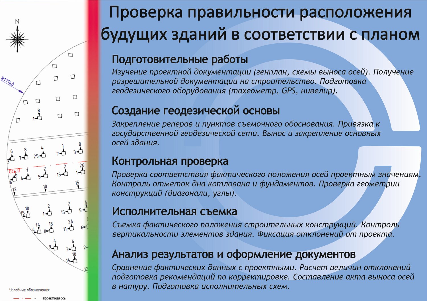геодезическая подготовка проекта сооружения для выноса на местность, геодезические работы, проектная документация, инженерные геодезические, организация геодезических работ