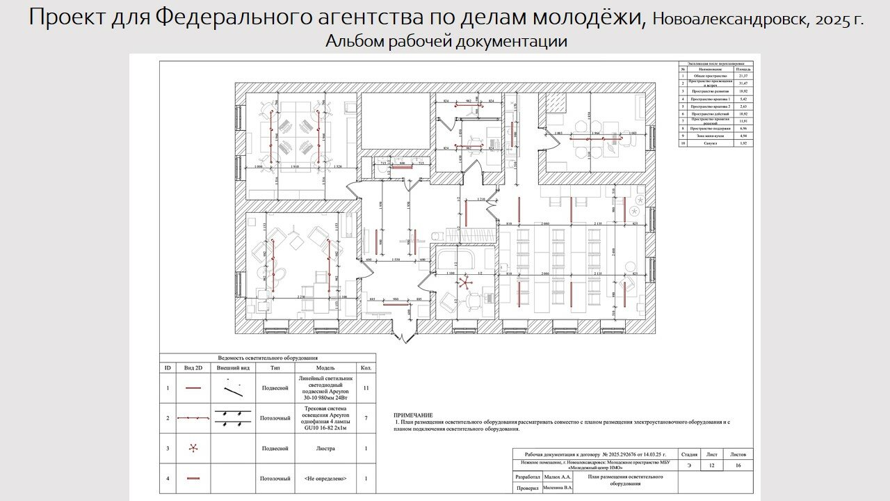 планировка, дизайн проект, план зданий, план освещения, план помещений