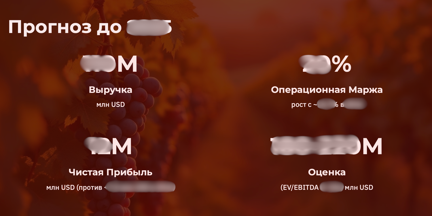 чистая прибыль, индекс мосбиржи, российский рынок, рынок акций, выручка